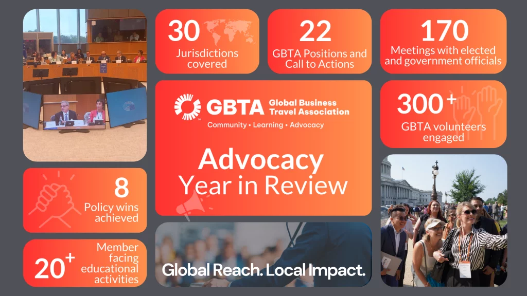 advocacy yir 2025