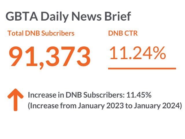 dnb stats