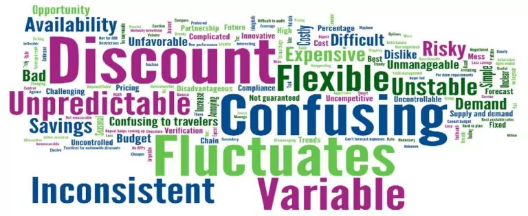 Travel Managers Find Satisfaction, Cost-Savings with Dynamic Pricing Model