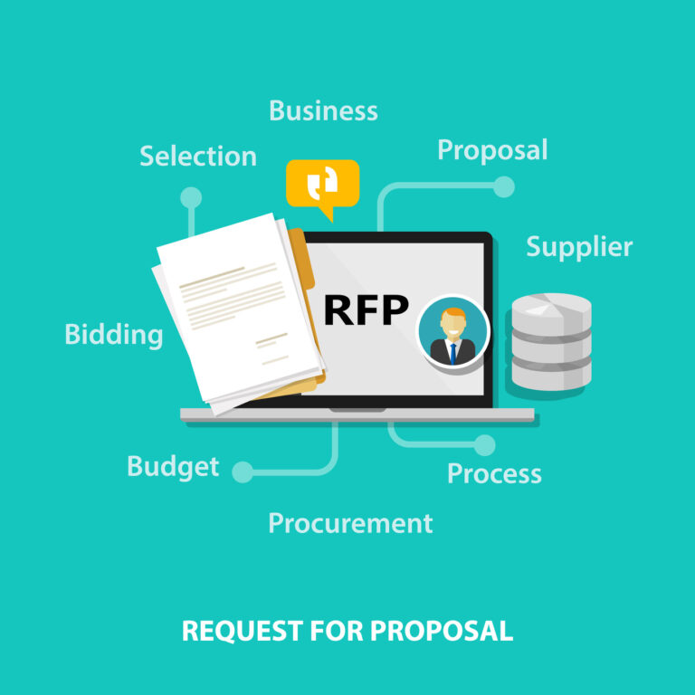 Implementing the Airline RFP in Your Travel Program