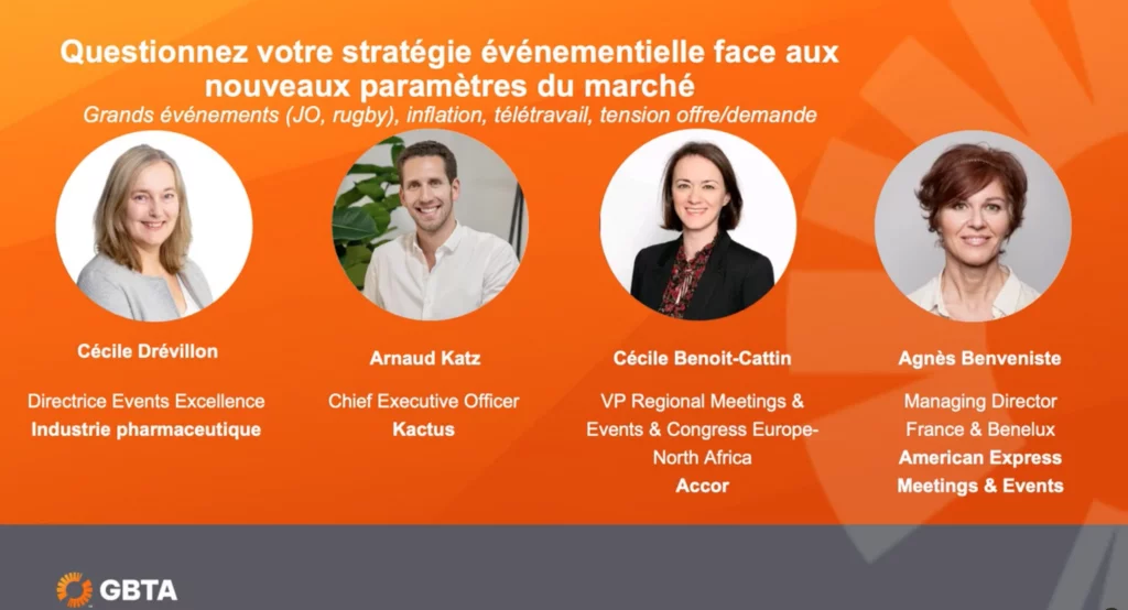 questionnez votre strategie evenementielle