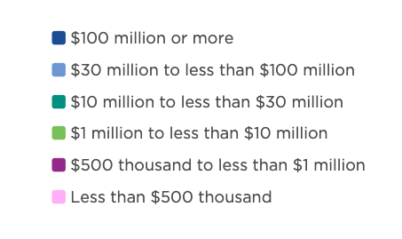 screen shot 2022 08 02 at 4.54.42 pm