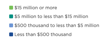 screen shot 2022 08 02 at 5.11.52 pm