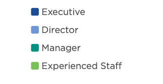 screen shot 2022 08 02 at 5.24.43 pm